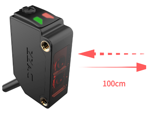 光電傳感器發展趨勢