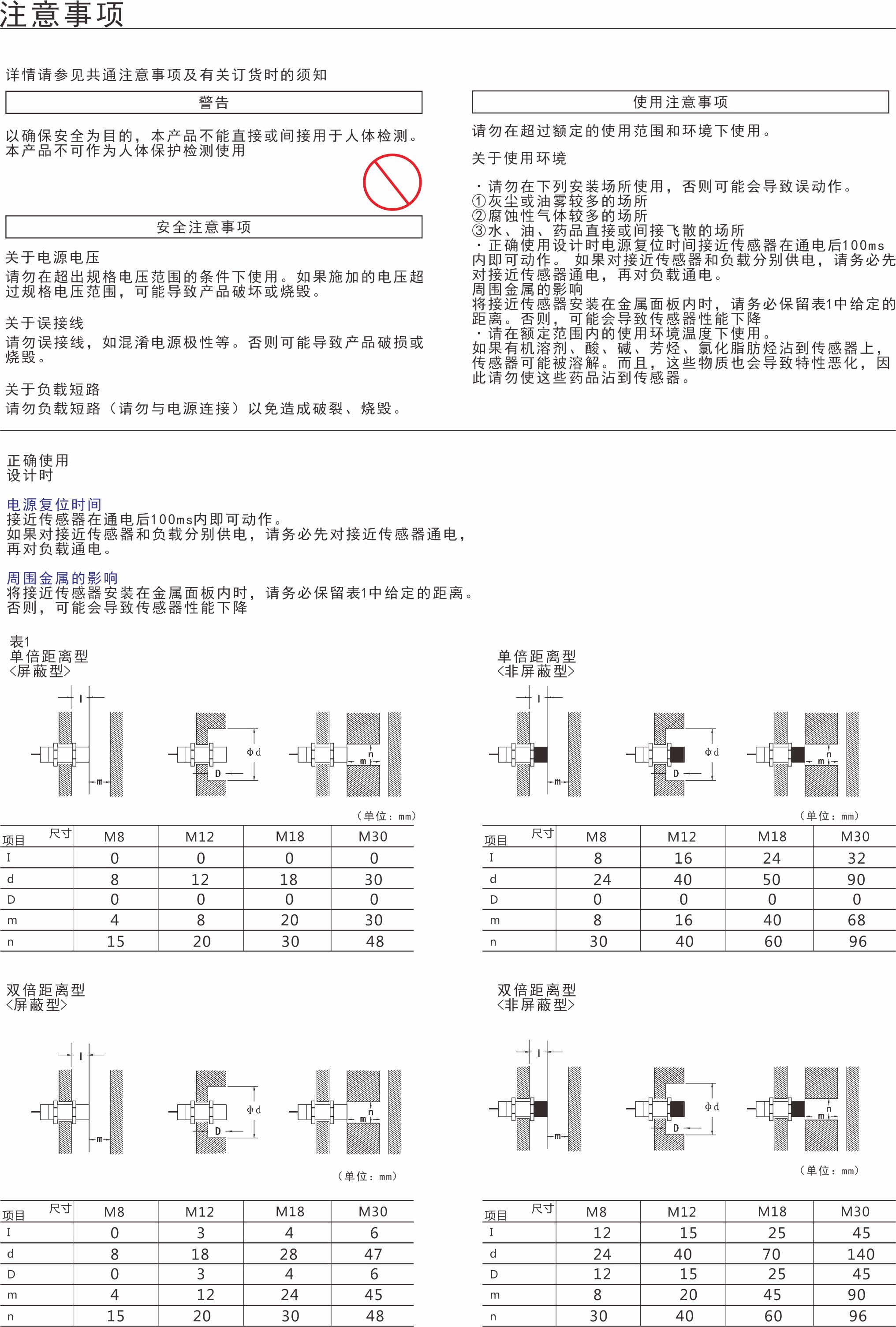 圓型電感式接近傳感器