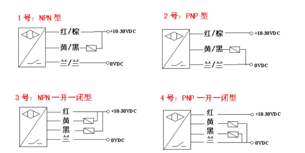 常見光電傳感器如何接線