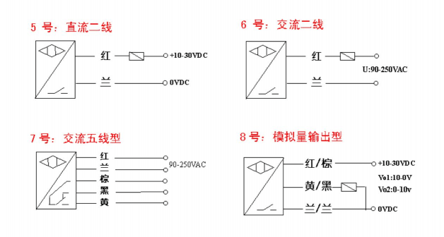 常見光電傳感器如何接線